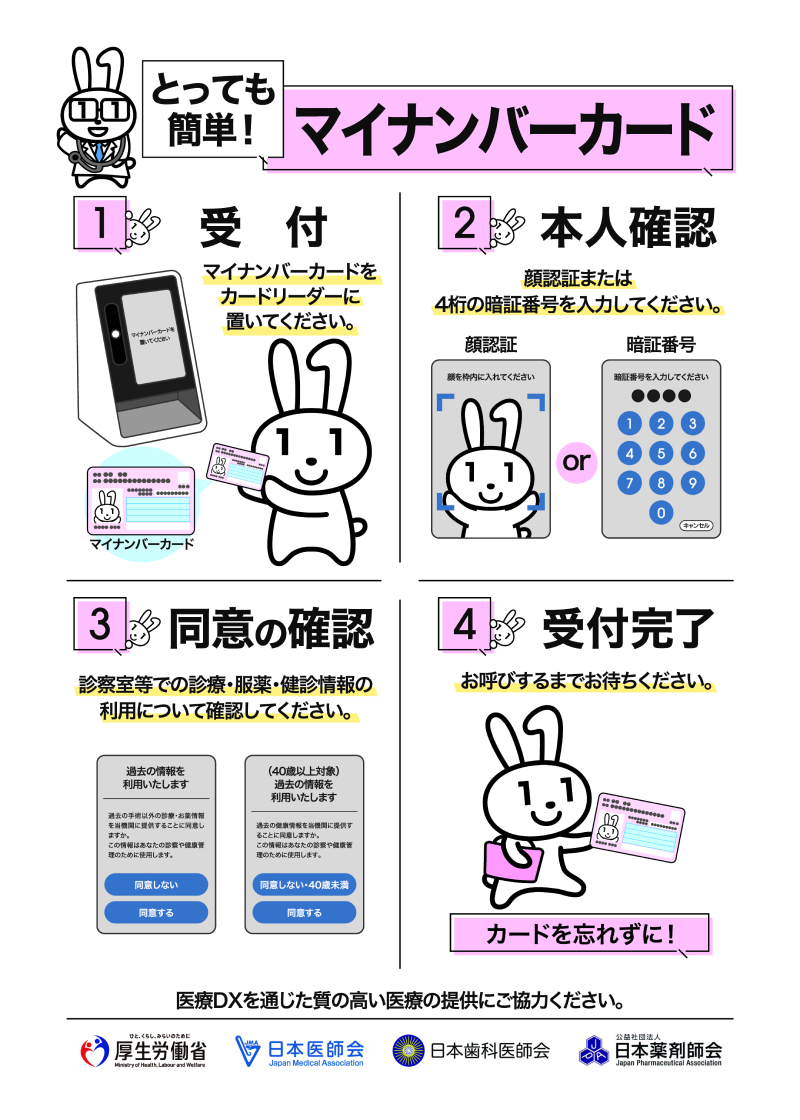 マイナンバー紹介画像