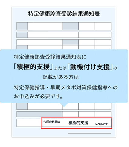 対象者